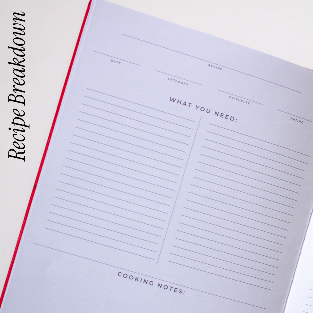 Culinary Stationery - The Recipe Archive
