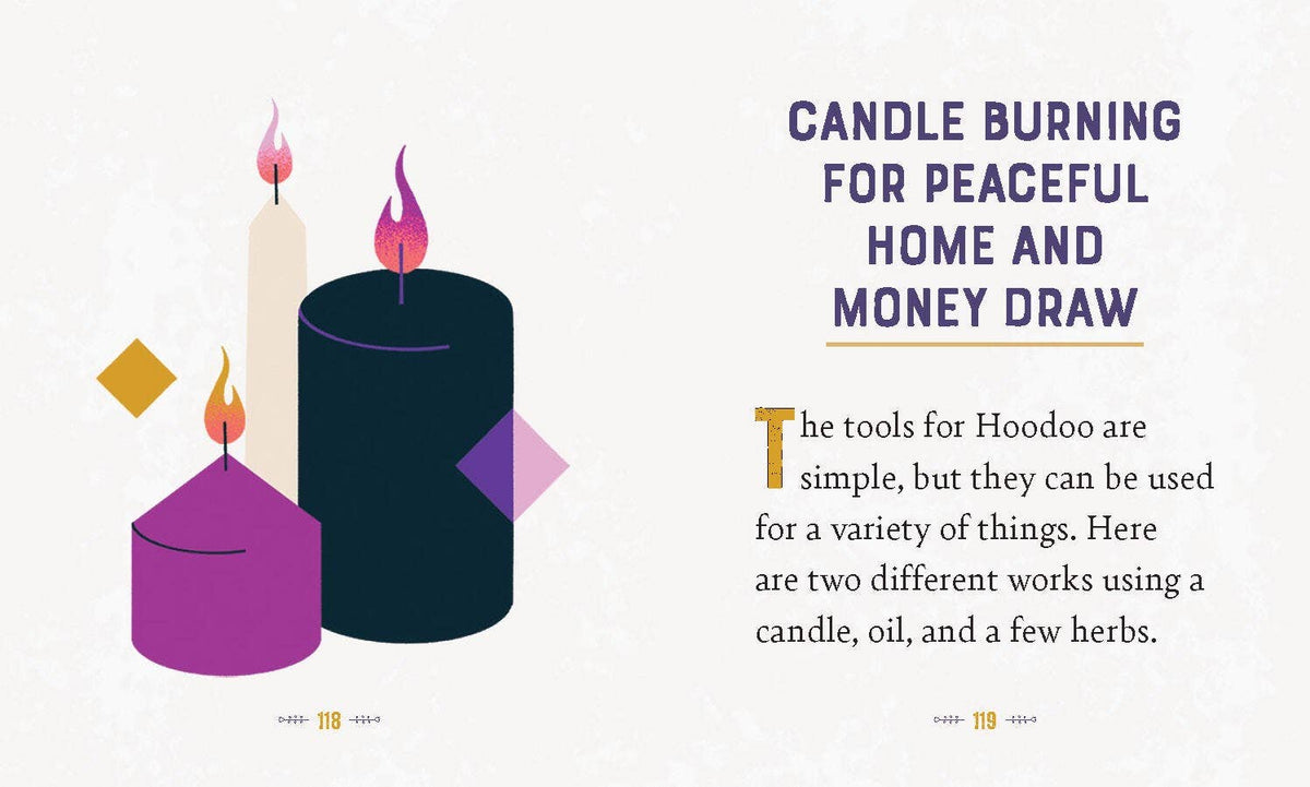 Hoodoo: A Little Introduction