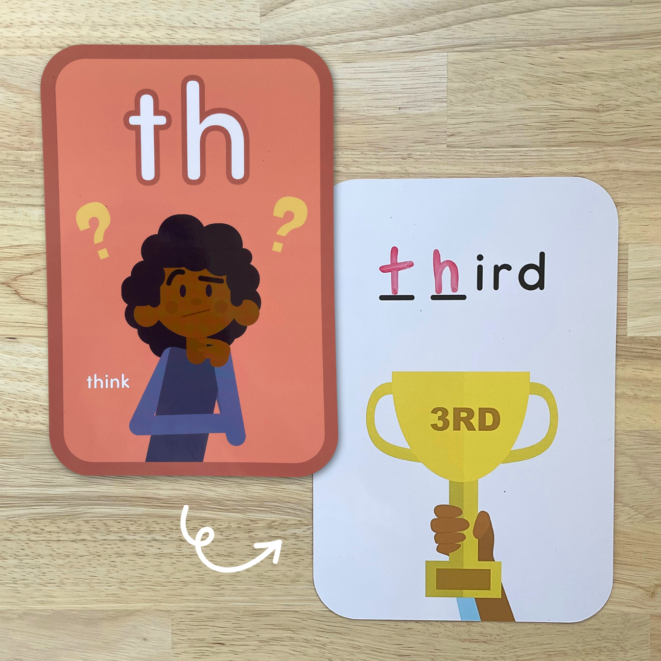 Digraphs Bulletin Board Set