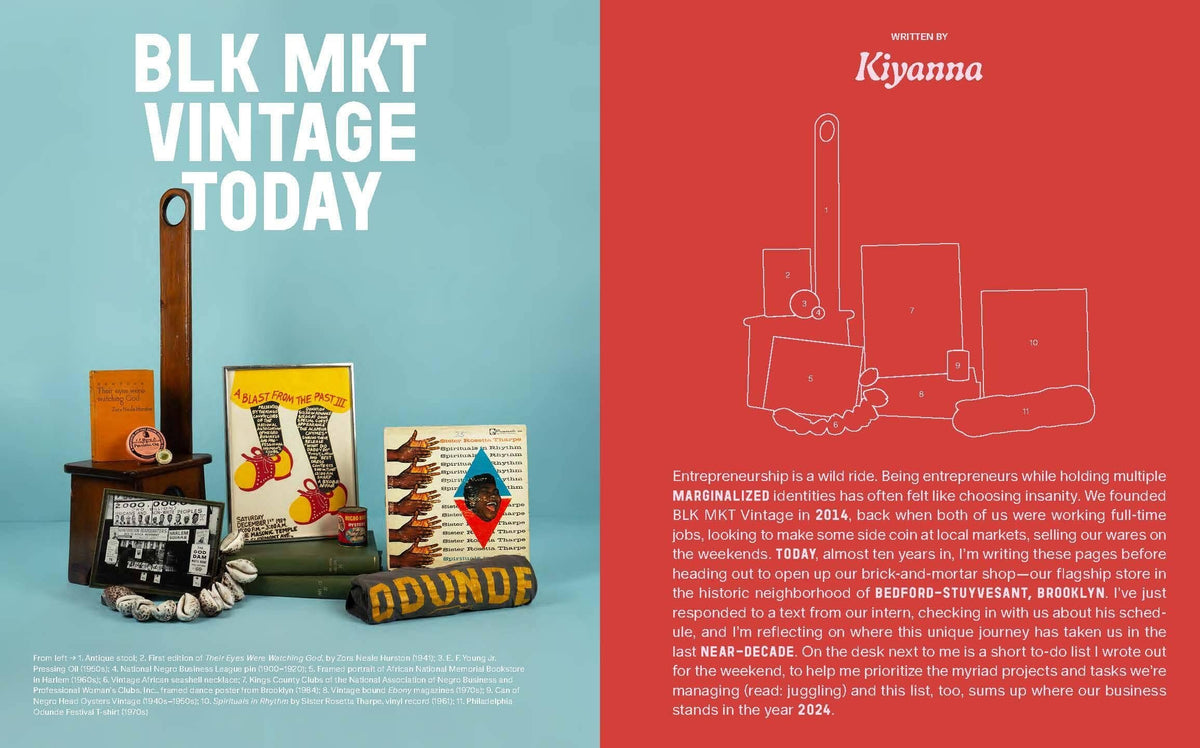BLK MKT Vintage